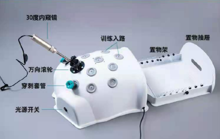 Laparoscopy simulator