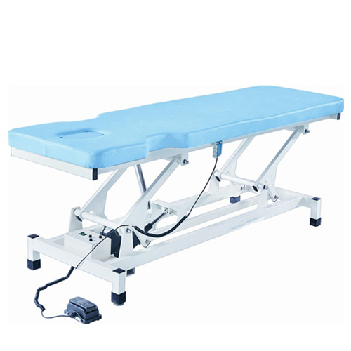 [CCRF1B1] Treatment Table