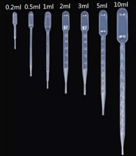 [CCSY1] Pipetas Pasteur